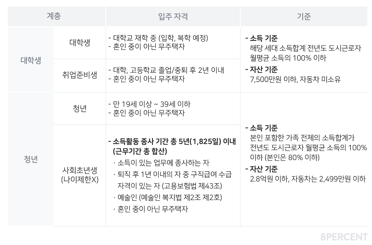 대지 4 사본 10@2x.png