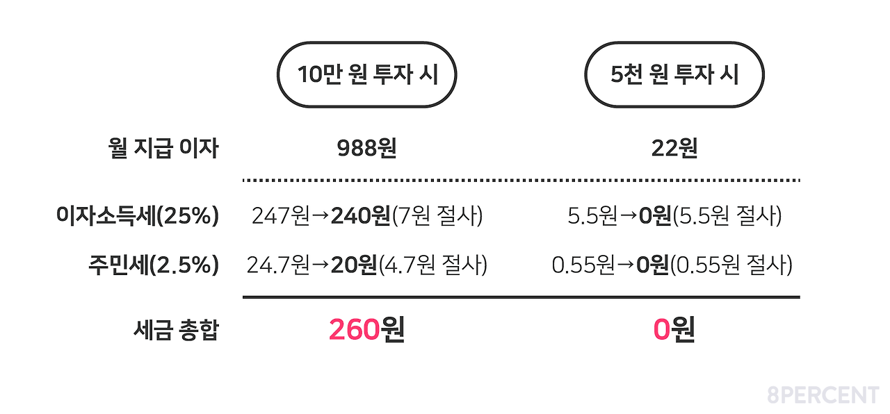 대지 301 사본 23@2x.png