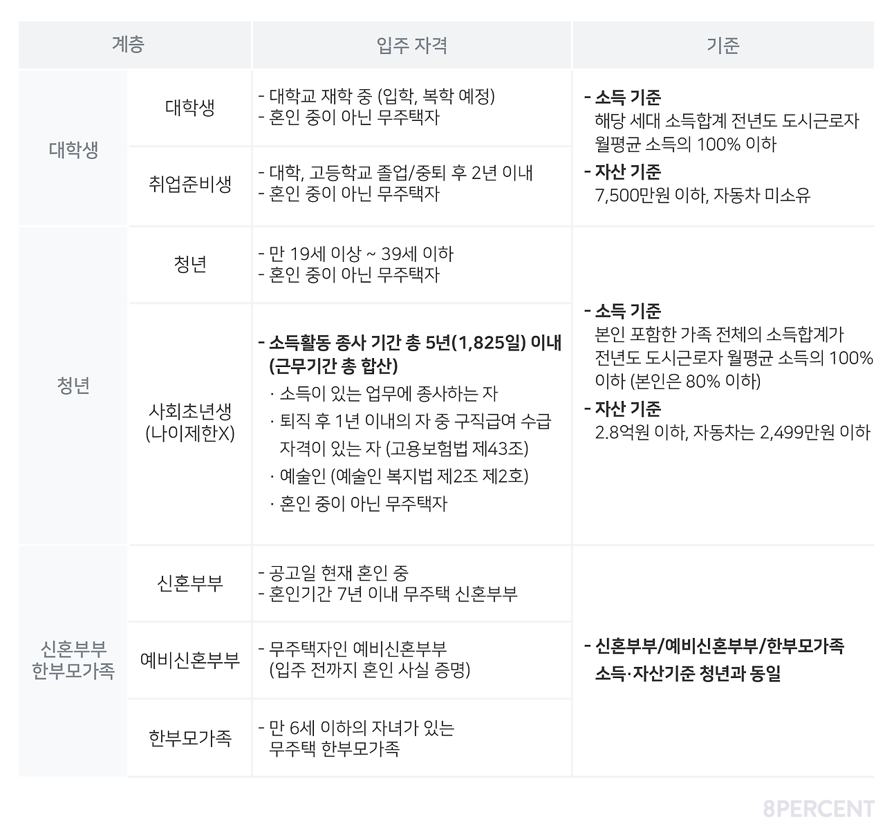 대지 4 사본 9@2x.png