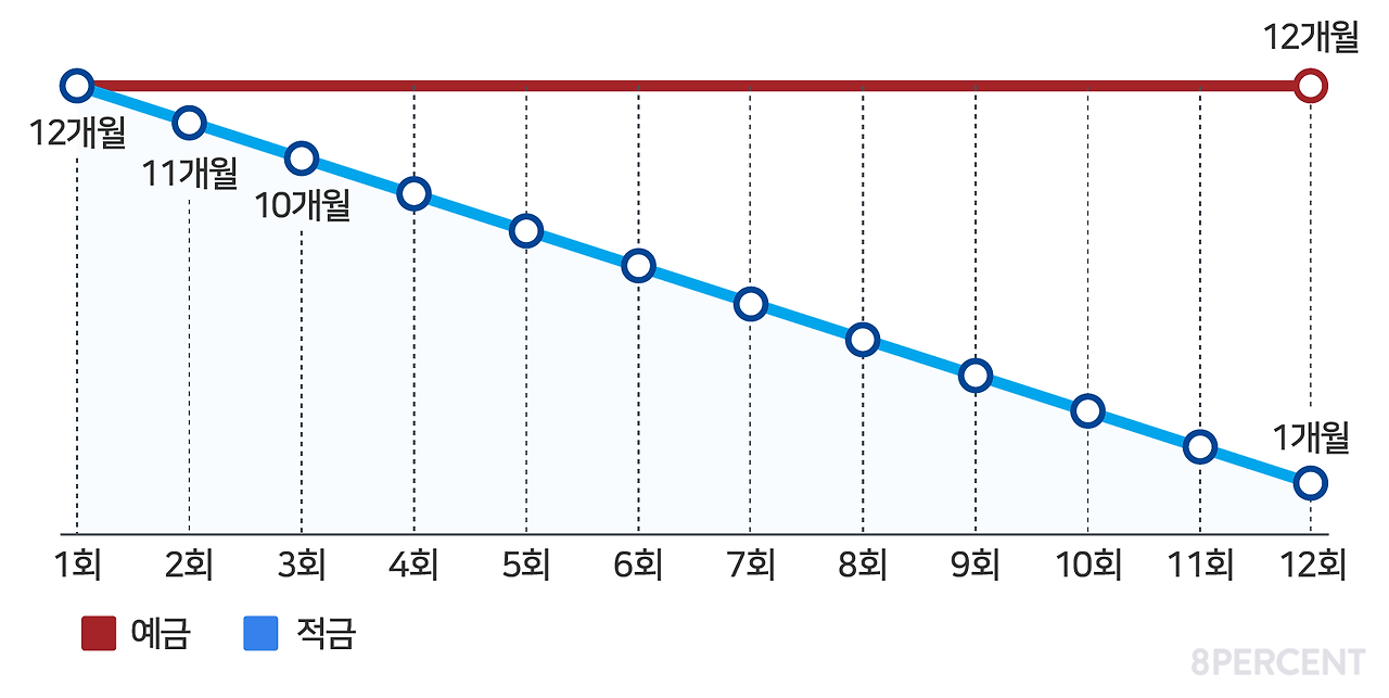 4 사본 5@2x.png