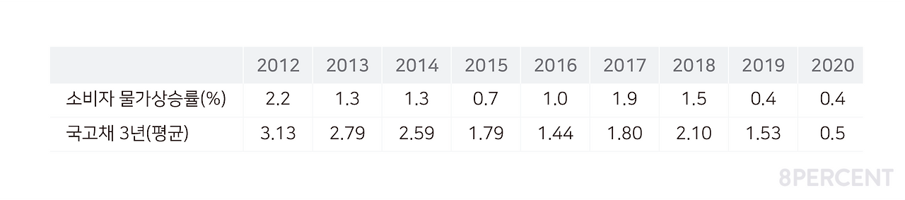 대지 1 사본@2x.png