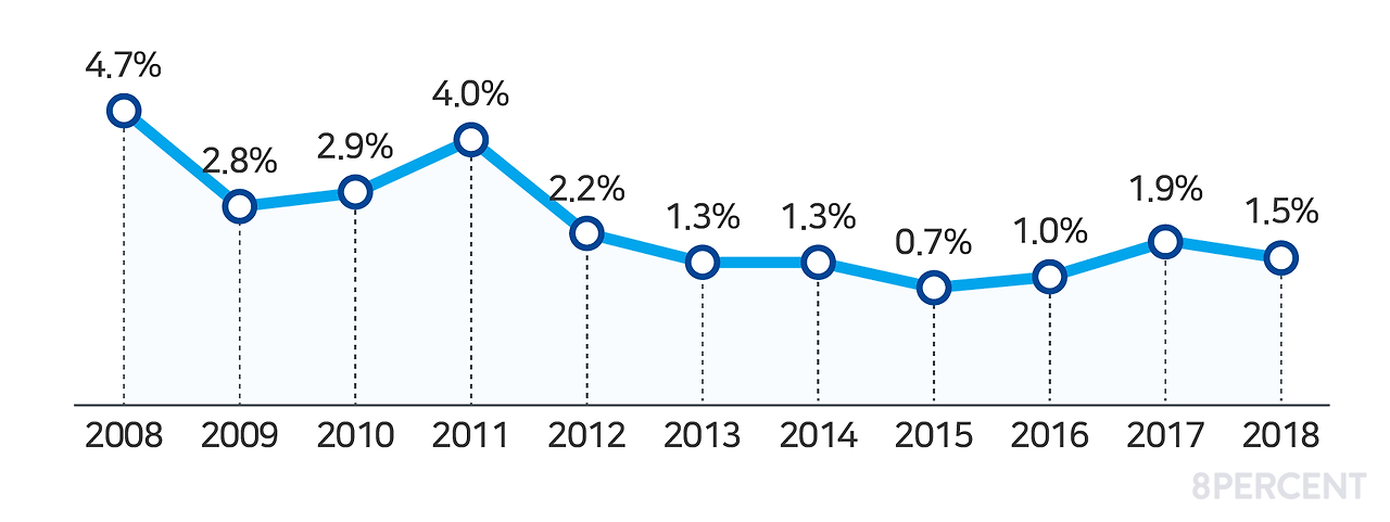 4 사본 4@2x.png