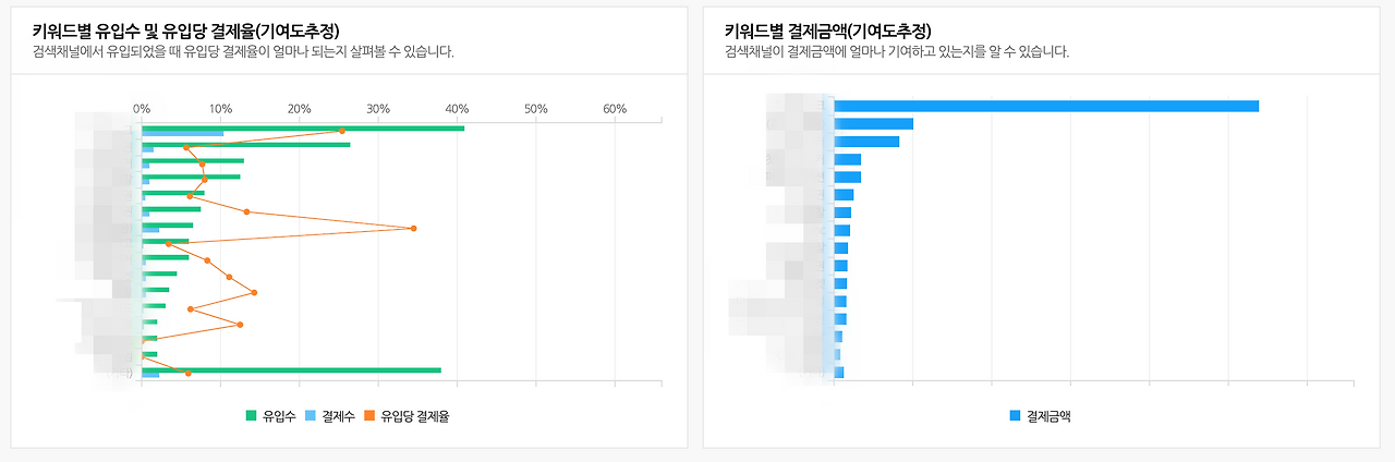 스크린샷 2022-09-23 오후 2.05.55.png