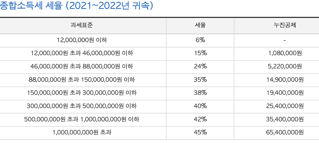 스크린샷 2023-05-18 오후 1.53.34.png