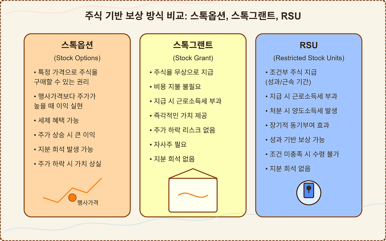 마인드맵 (8).png