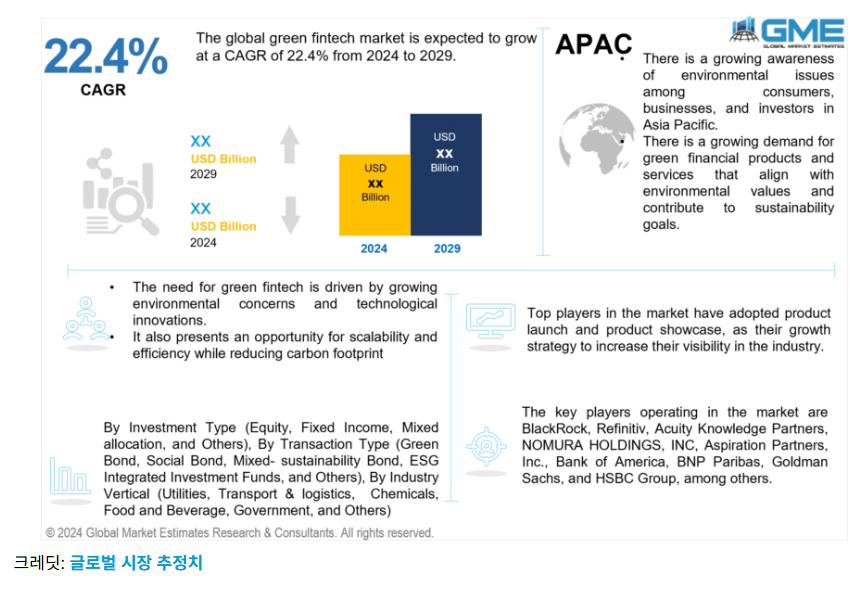 녹색금융.png