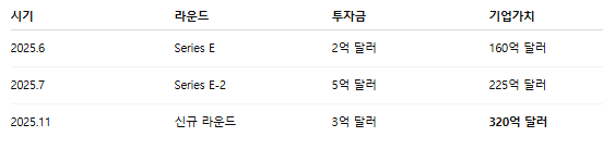 램프 핀테크.png