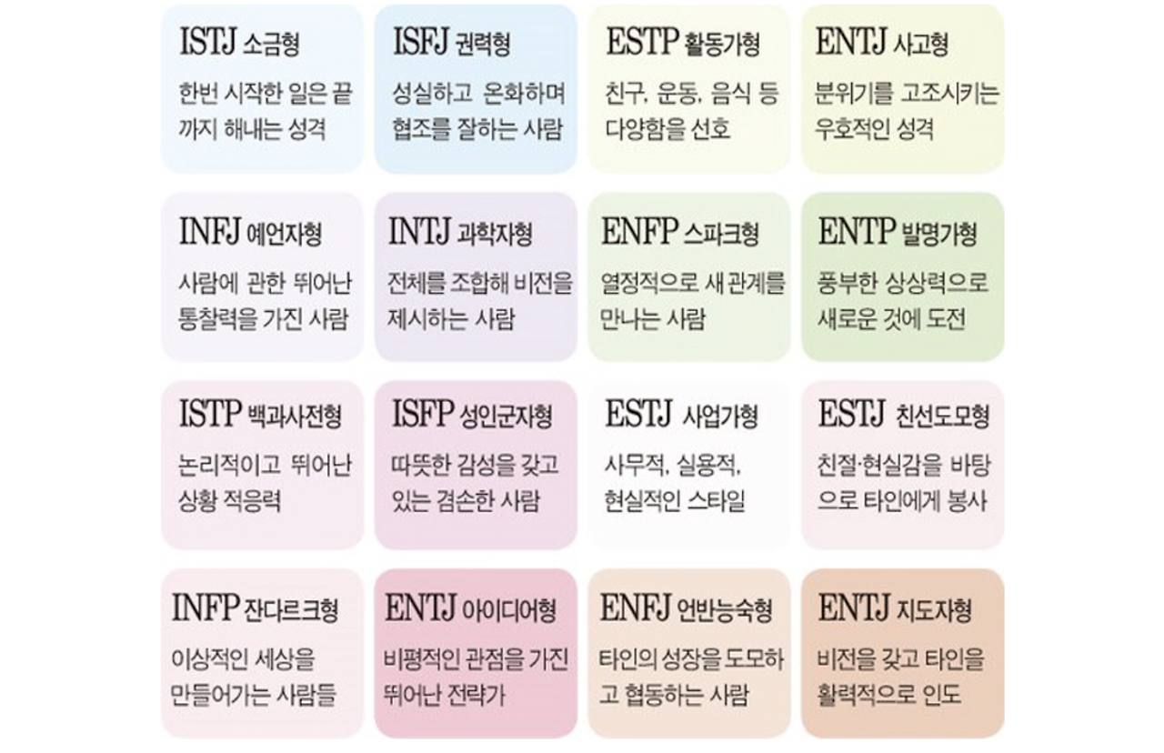 MBTI.png