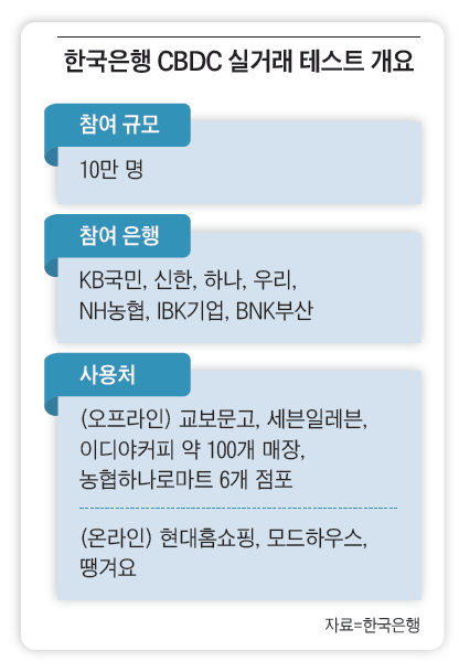 한강 프로젝트.png