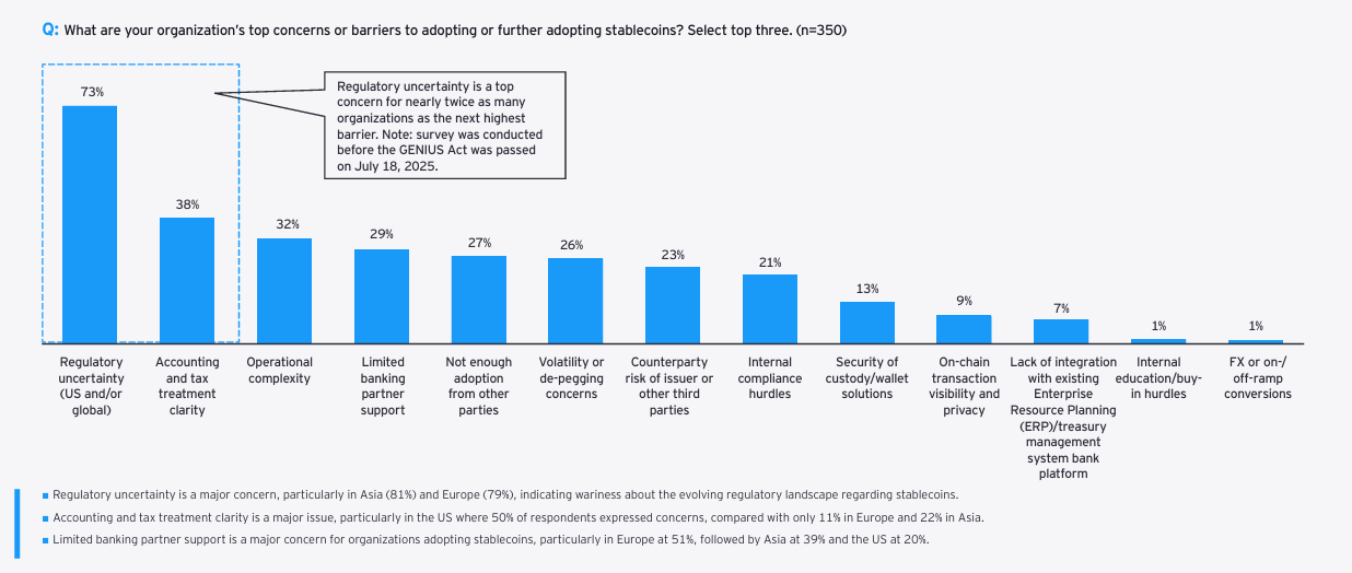 규제 명확성.png