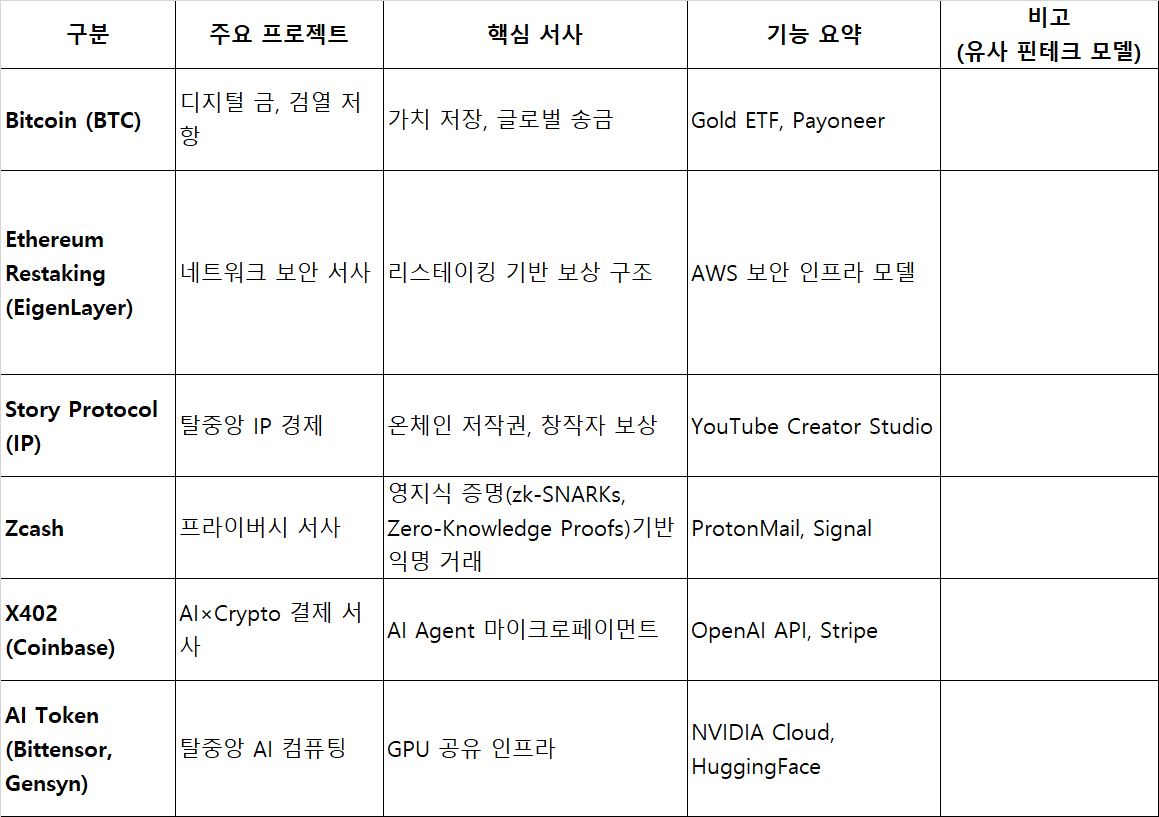 서사 클힙토.png