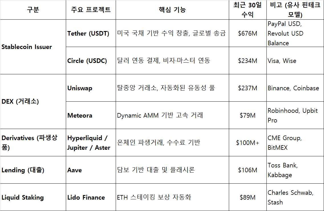 사용성 크립토.png