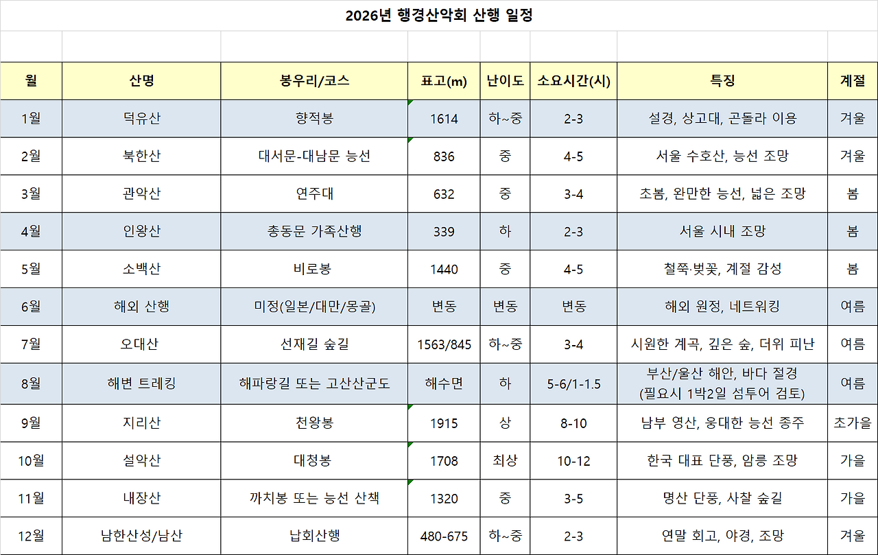 2026년 산행 일정.png
