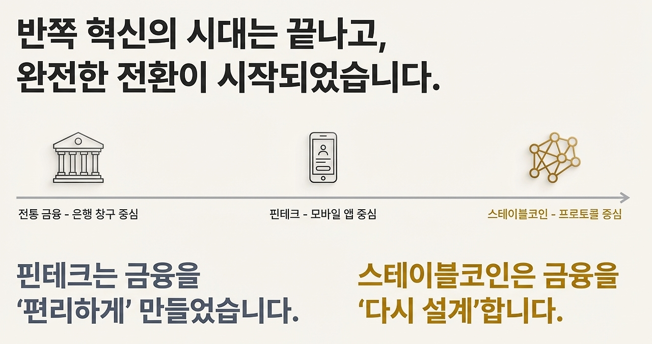 핀테크와 스테이블코인.png