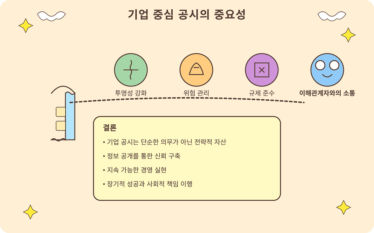 마인드맵 (6).png