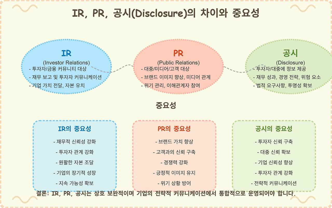 마인드맵 (3).png