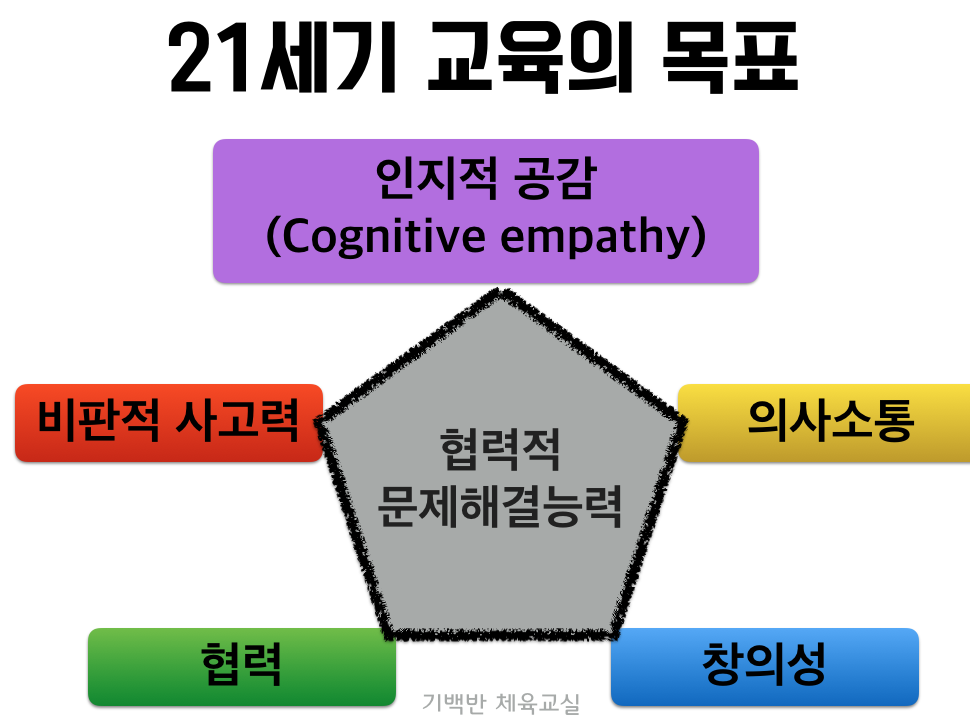 스크린샷 2017-10-09 오후 9.31.31.png