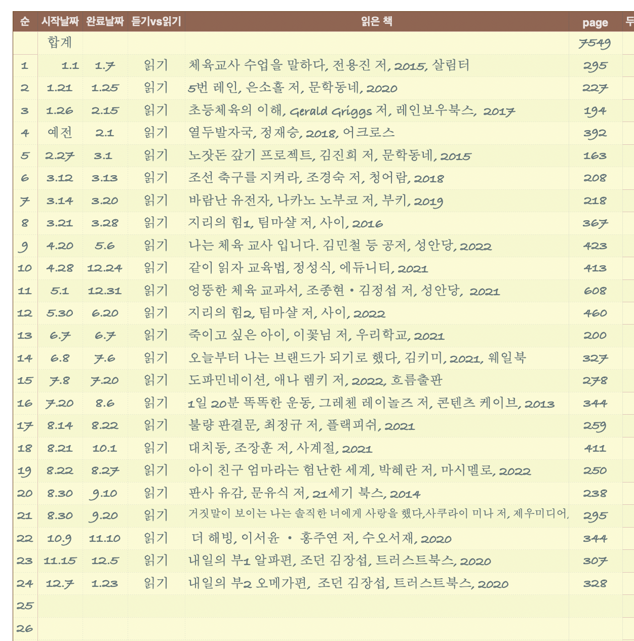 스크린샷 2023-01-23 오후 9.42.39.png
