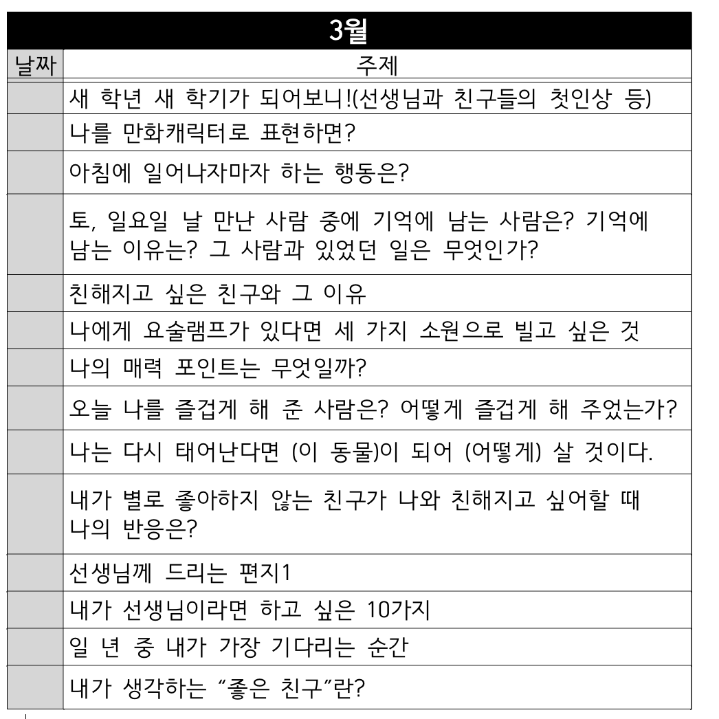 스크린샷 2016-01-06 오후 3.16.37.png