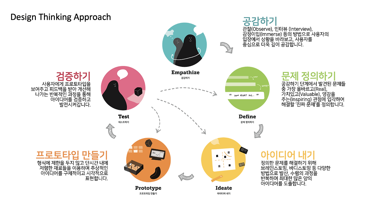 Screenshot 2024-09-11 at 4.35.38 PM.png