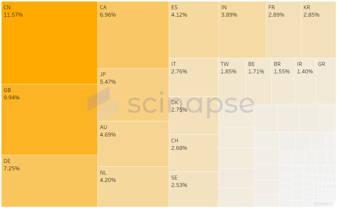 미국이 인용한.png