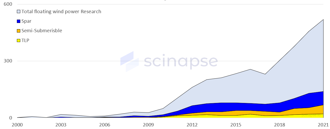 부유식 이미지.png