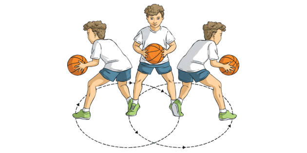 Basketball-Pivot-Y5-Basketball-Twinkl-Move-PE-KS2.png