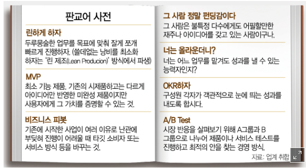 판교어 사전.png