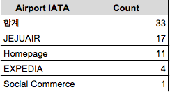 스크린샷 2016-01-01 오후 8.03.41.png