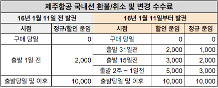 스크린샷 2016-01-10 오후 11.14.05.png