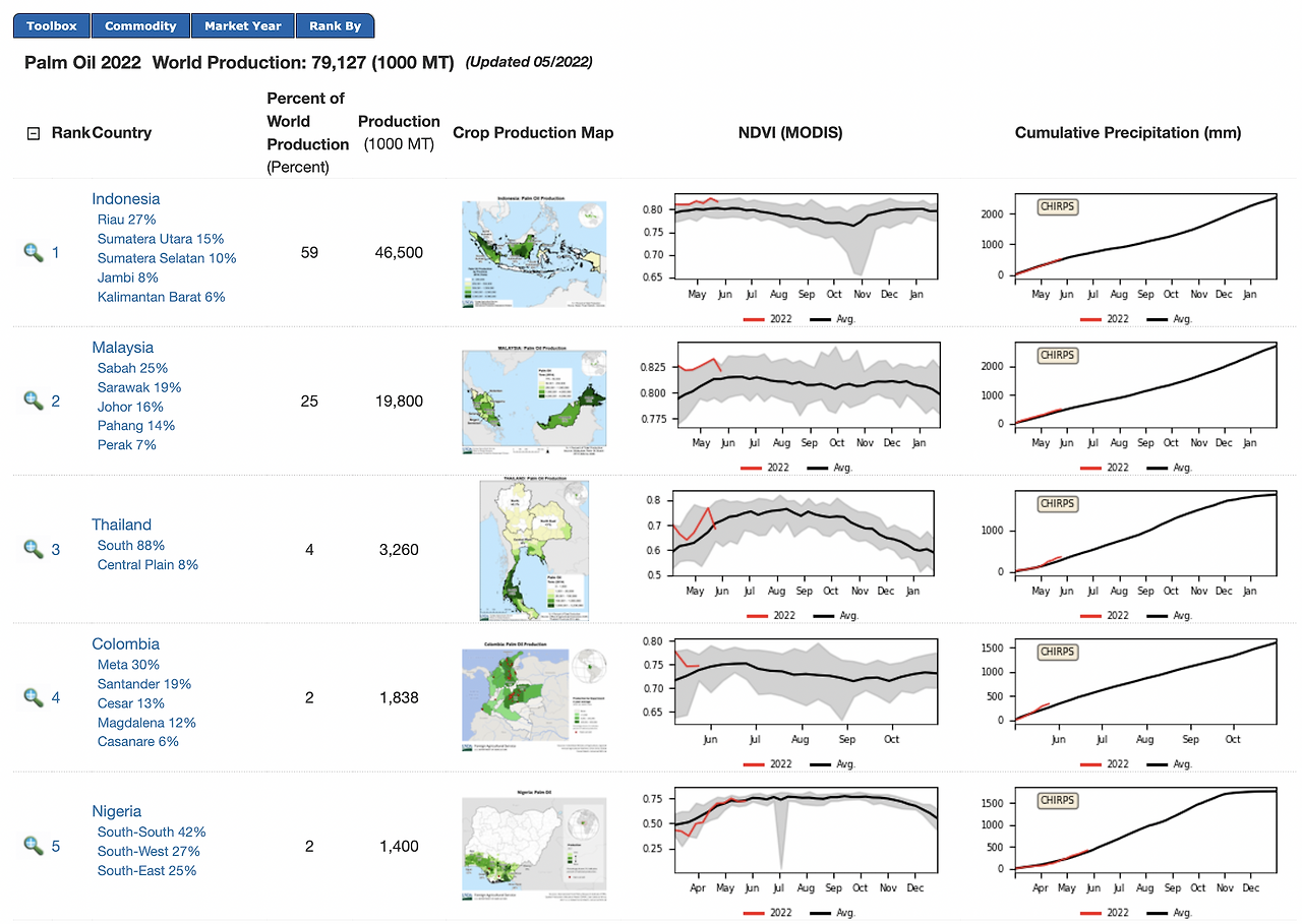 스크린샷 2022-06-01 오후 12.53.27.png