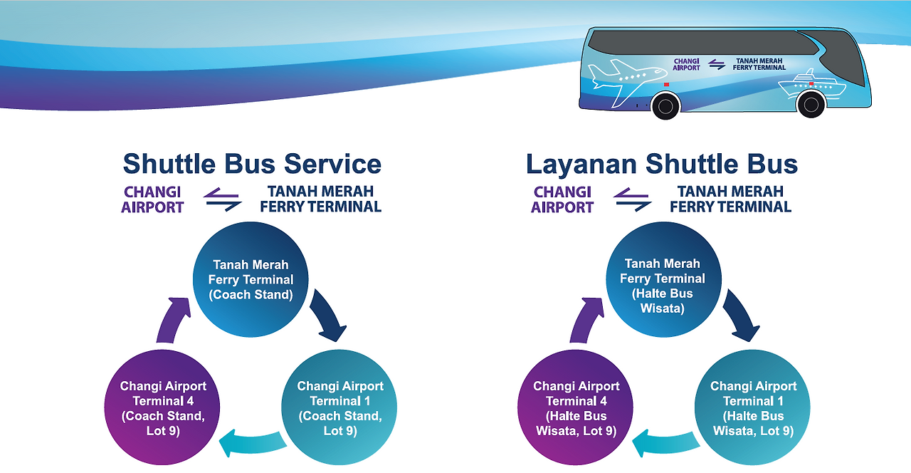 Changi-Airport-TMFT-Shuttle-Bus-Service.png