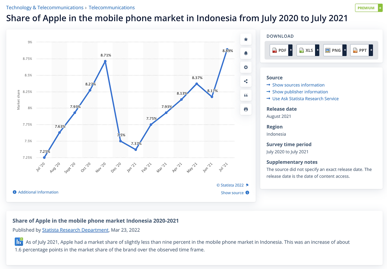 스크린샷 2022-06-03 오후 3.23.51.png
