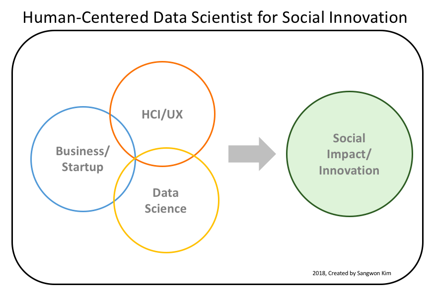 Screen Shot 2018-09-10 at 4.53.08 PM.png