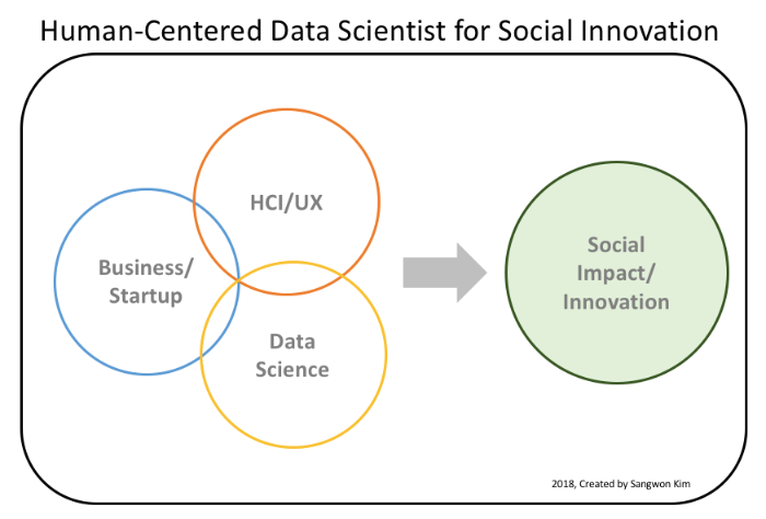 Screen Shot 2018-09-10 at 4.53.08 PM.png