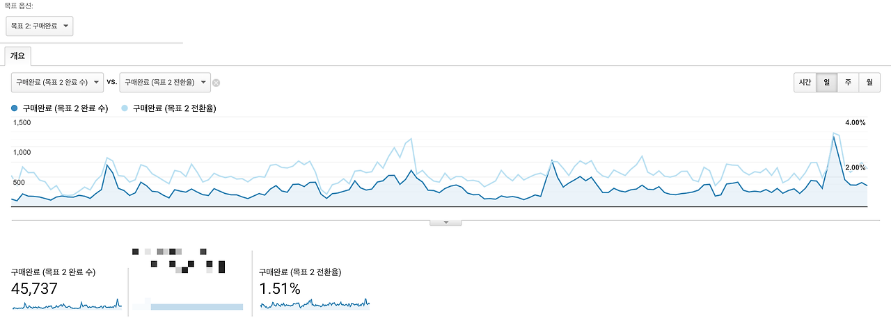 스크린샷 2019-03-23 오후 2.12.57.png