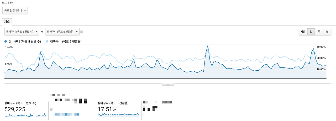 스크린샷 2019-03-23 오후 2.12.28.png