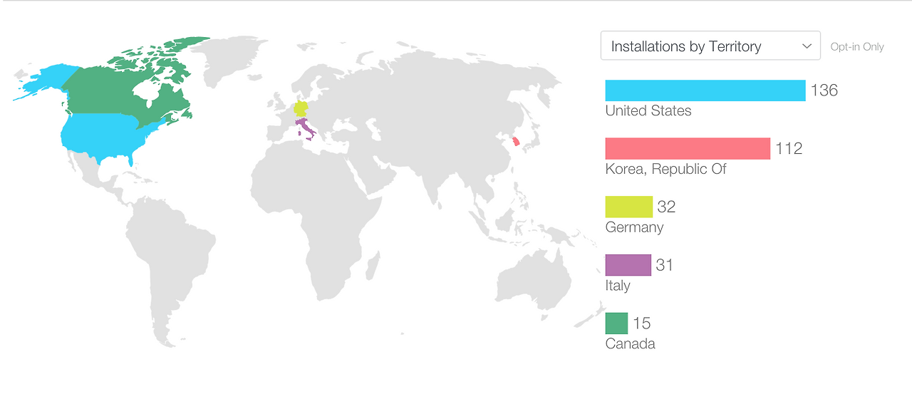 Screen Shot 2016-03-03 at 2.40.07 PM.png