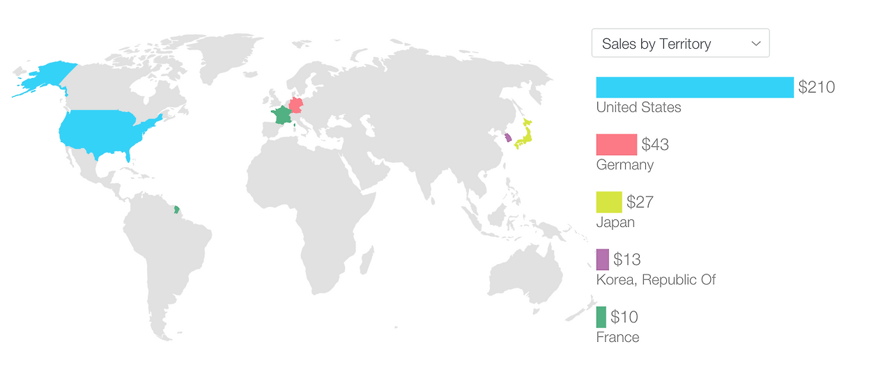 Screen Shot 2016-03-03 at 2.40.27 PM.png