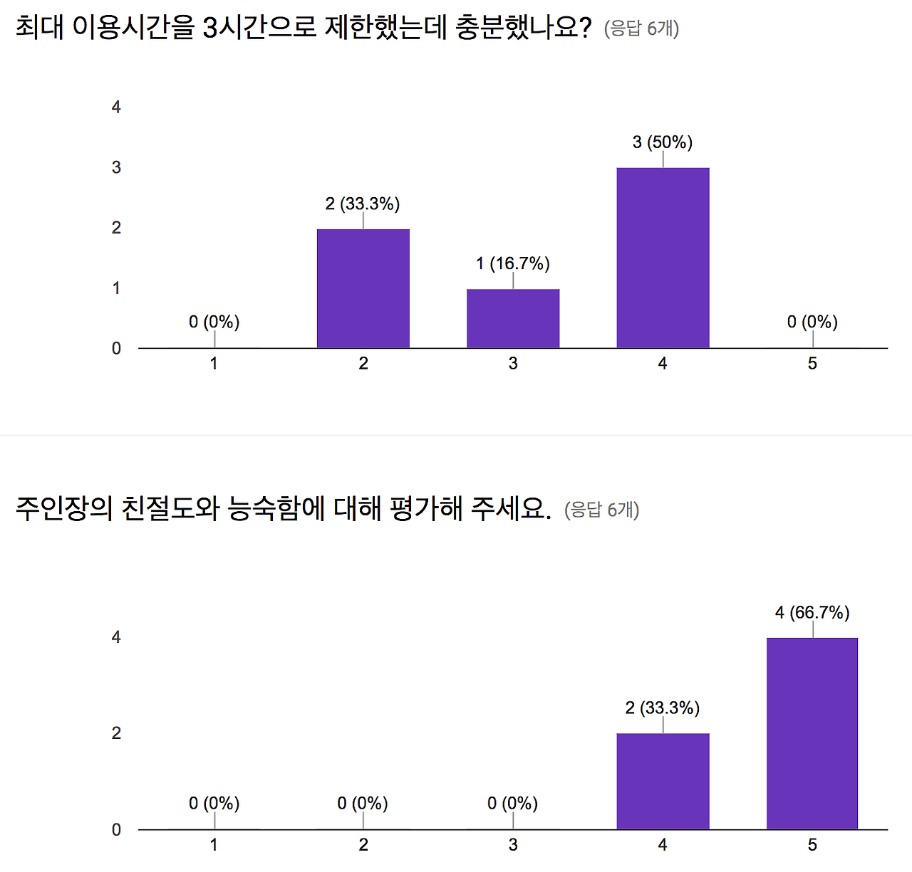 스크린샷 2017. 2. 4. 오후 4:27.png