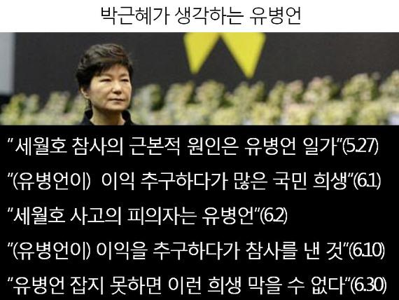 박근혜_유병언.png