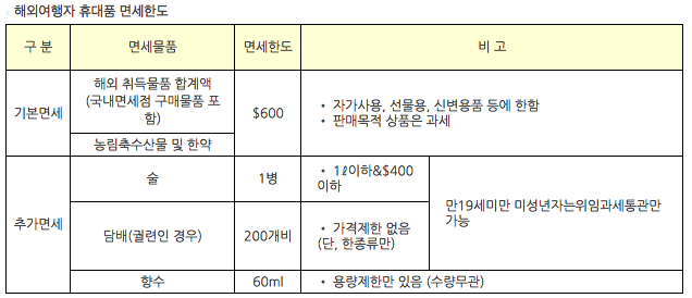 스크린샷 2017-03-16 오후 9.38.57.png