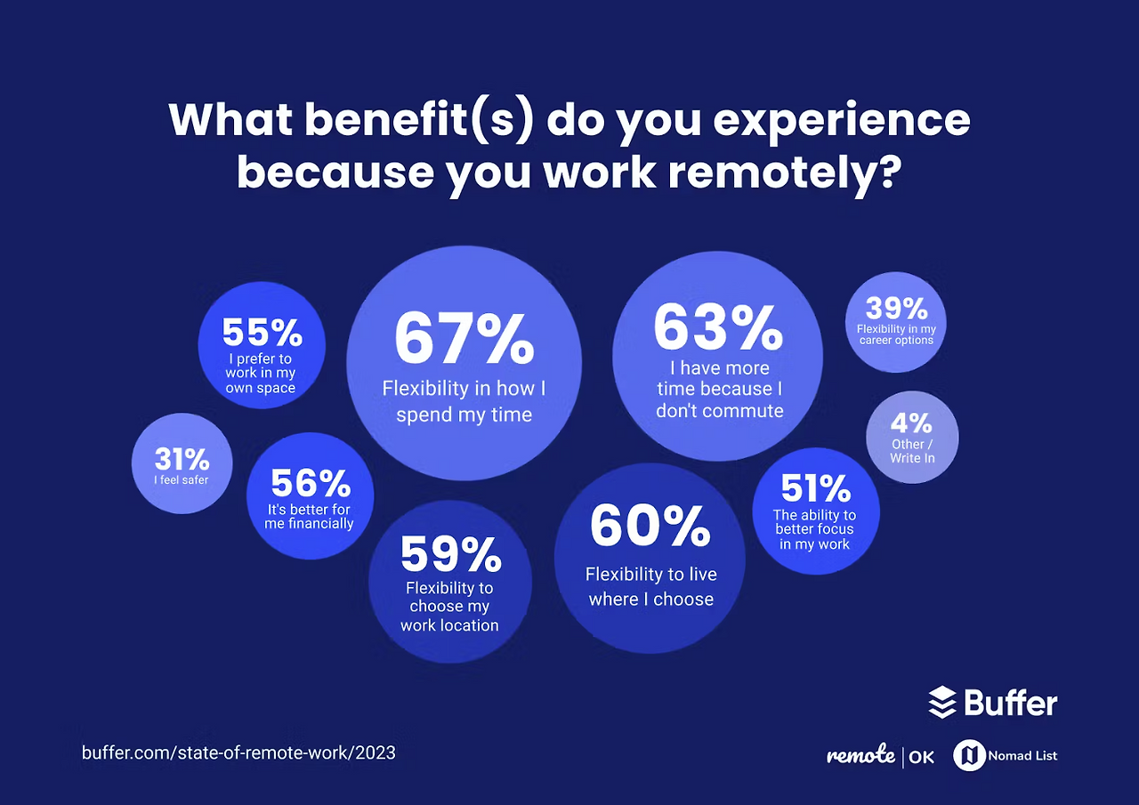 Screen Shot 2023-05-04 at 12.30.37 PM.png