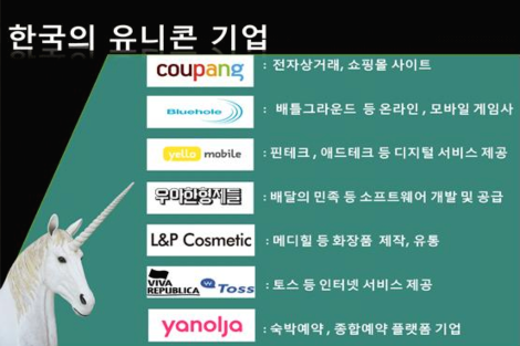 Screen Shot 2019-07-25 at 4.36.44 PM.png