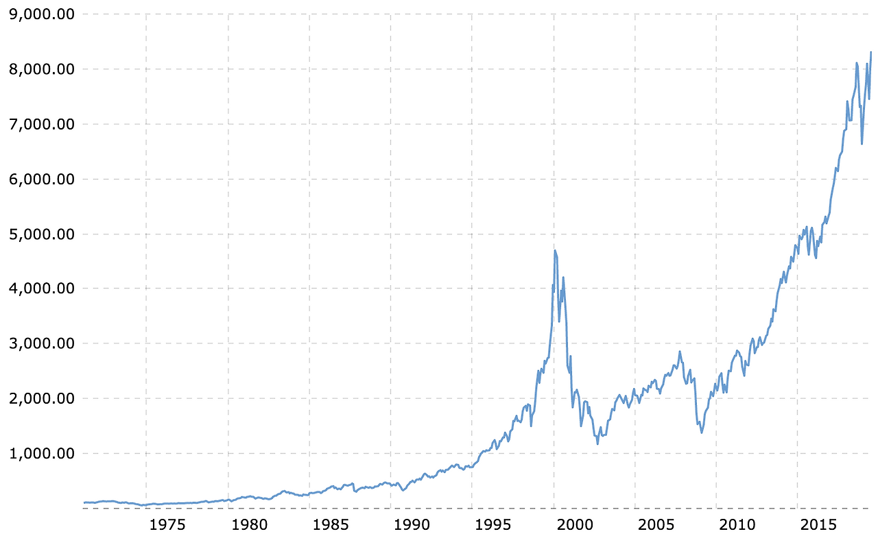 Screen Shot 2019-07-25 at 6.17.59 PM.png