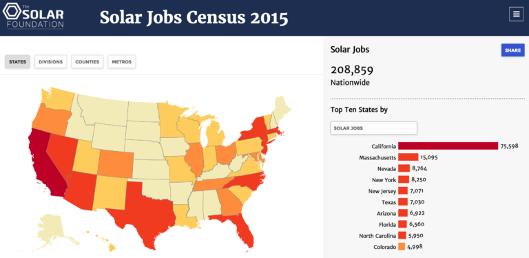 US-Solar-Energy-Jobs-768x374.png