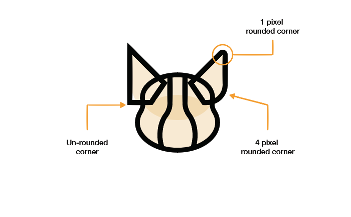 rouned-dogs-ear.png.pagespeed.ce.obWErZwU78.png