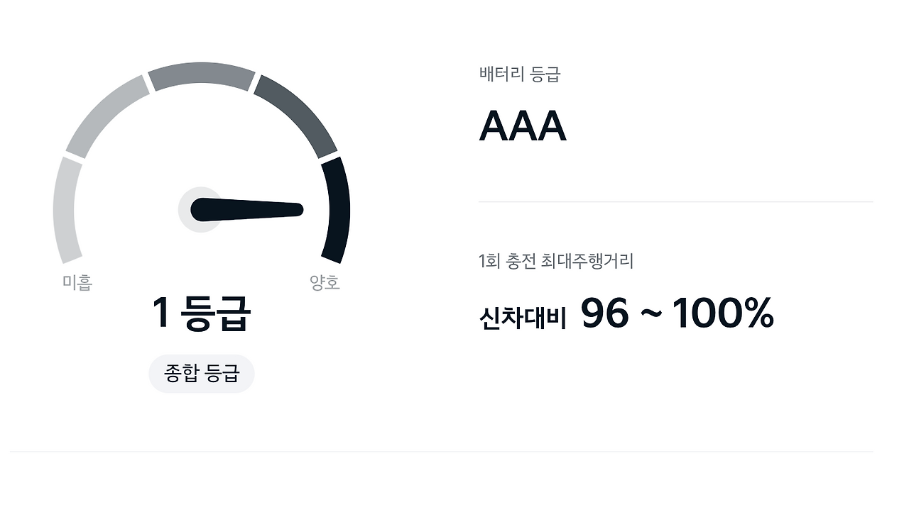 스크린샷 2025-08-09 오전 2.52.04.png