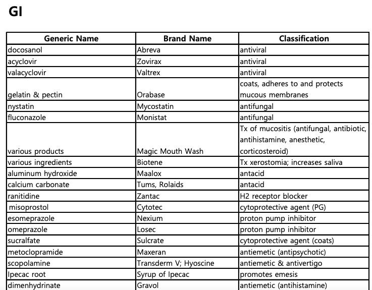 Screenshot 2022-03-12 at 10.11.13 PM.png