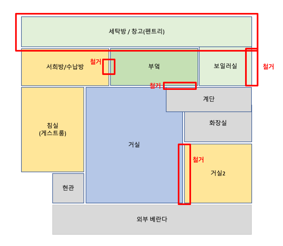 03-4 공간구성1.png